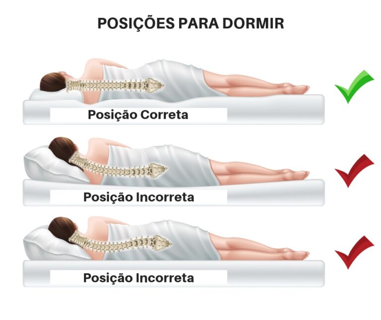 Qual a posição certa para dormir? – Danamed